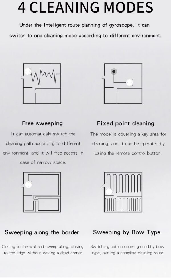 Robot aspirateur - Image 9