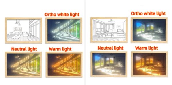 Illuminated Picture LED Decorative Light Painting Bedside Picture Style Creative Modern Simulate Sunshine Drawing Night Light Gift - Image 103