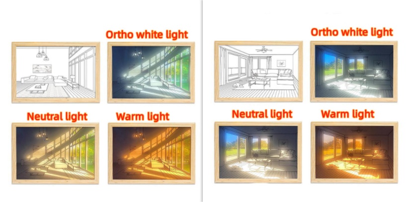 Illuminated Picture LED Decorative Light Painting Bedside Picture Style Creative Modern Simulate Sunshine Drawing Night Light Gift - Image 103