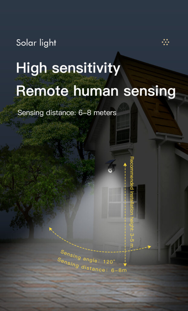 Solar Powered Outdoor Courtyard Lights Household Lighting Lights Human Sensing Lights Outdoor Waterproof Street Lights Balcony Solar Wall Lights