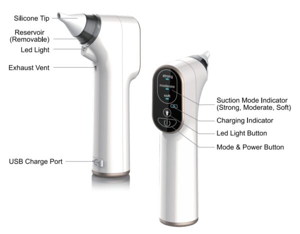 Baby Electric Nasal Suction Device For Newborns, Infants And Children - Image 2