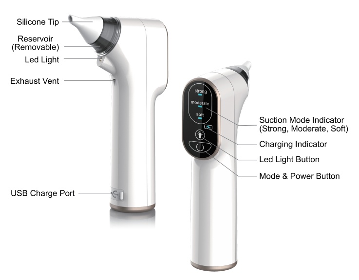 Baby Electric Nasal Suction Device For Newborns, Infants And Children - Image 2