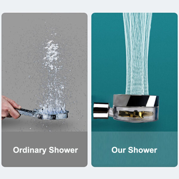 Shower Head Water Saving Flow 360 Degrees Rotating With Small Fan ABS Rain High Pressure Spray Nozzle Bathroom Accessories - Image 22