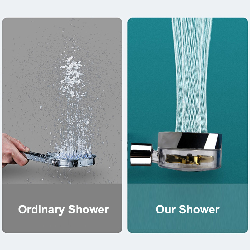 Shower Head Water Saving Flow 360 Degrees Rotating With Small Fan ABS Rain High Pressure Spray Nozzle Bathroom Accessories - Image 22