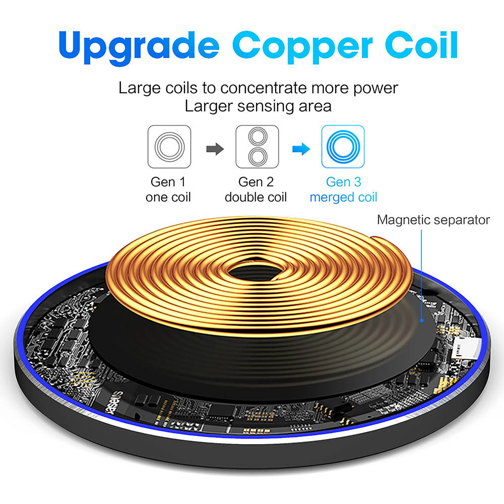 Fabric Disc Wireless Charger 20W Fast Charge - Image 3