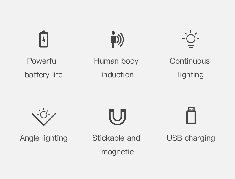 Wireless USB Rechargeable Decor Wall Lamp Human Body Sensing Home Decor Night Lights Bedroom Porch Balcony Corridor Decor Lamps - Image 19