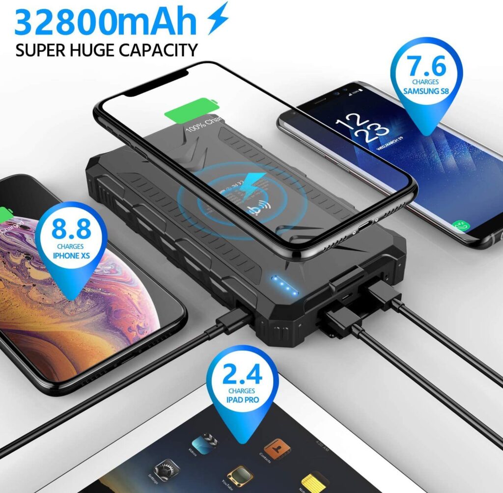 Waterproof Solar-Powered Wireless Power Bank