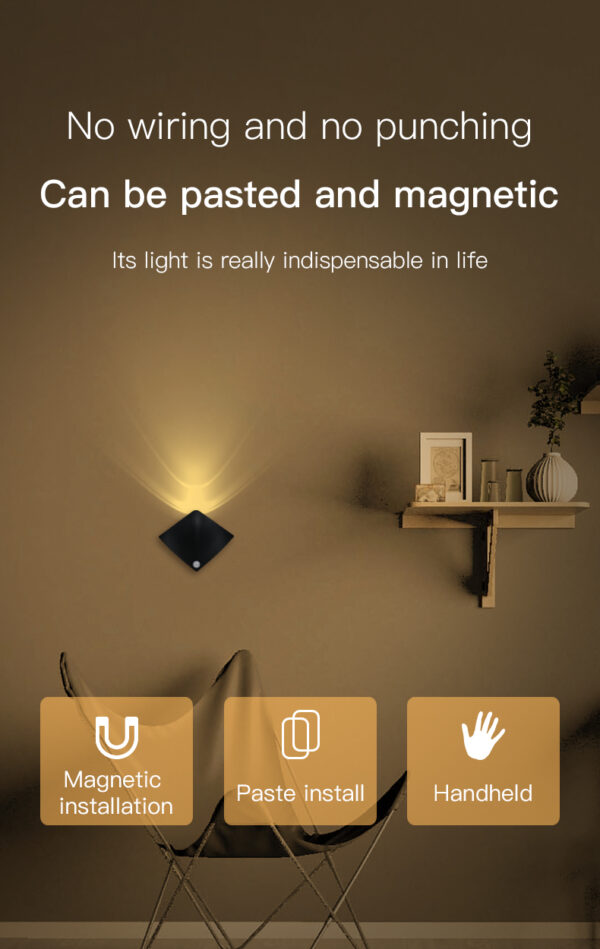 Wireless USB Rechargeable Decor Wall Lamp Human Body Sensing Home Decor Night Lights Bedroom Porch Balcony Corridor Decor Lamps - Image 11