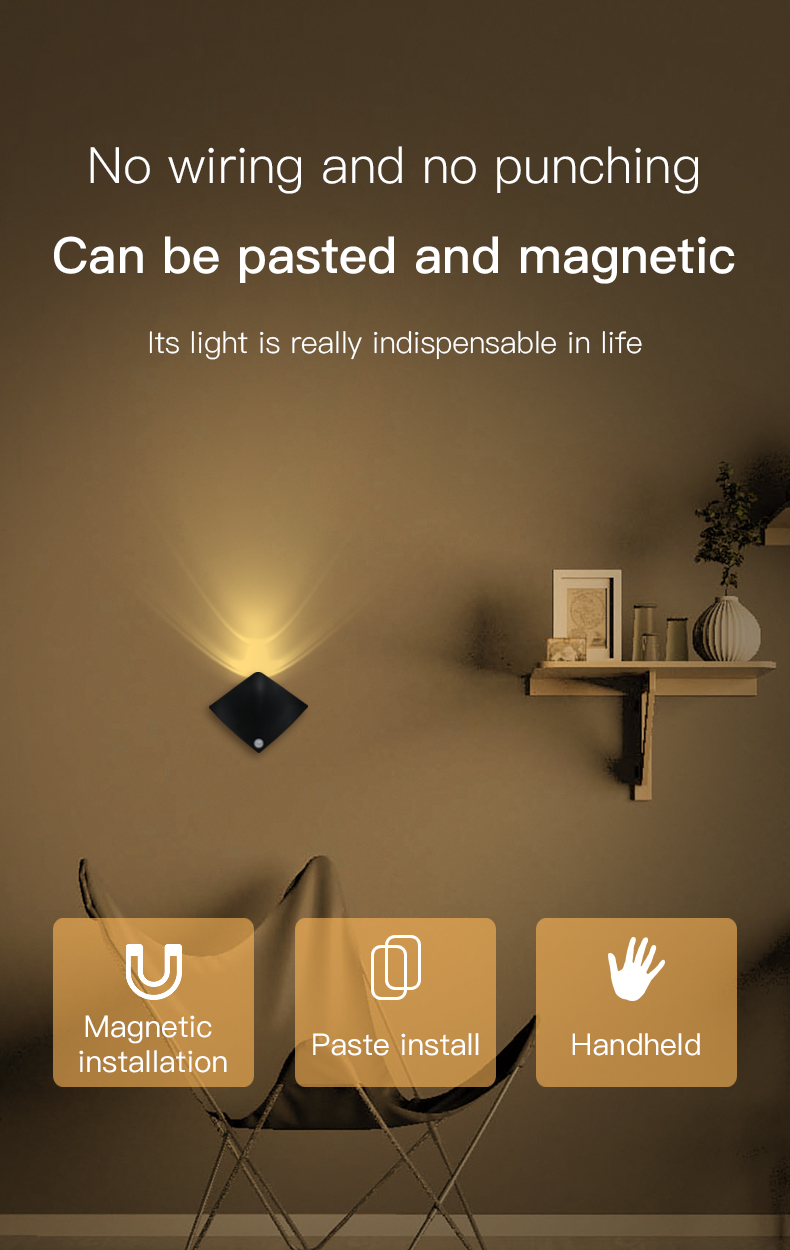 Wireless USB Rechargeable Decor Wall Lamp Human Body Sensing Home Decor Night Lights Bedroom Porch Balcony Corridor Decor Lamps - Image 11
