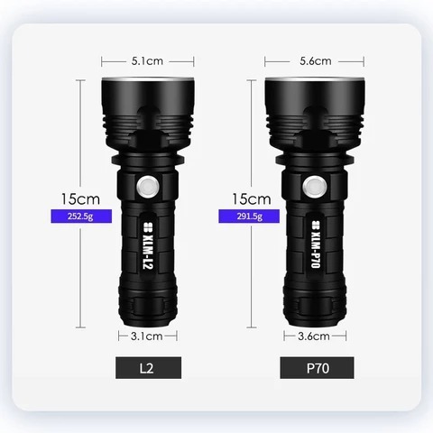 Strong Flashlight Focusing Led  Light Rechargeable Super Bright LED Outdoor Xenon Lamp - Image 3