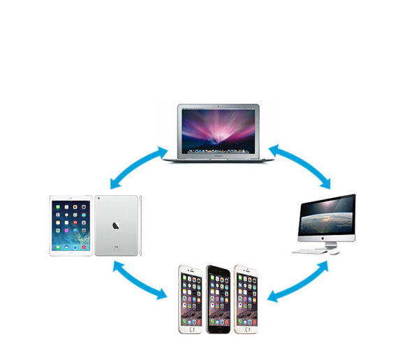 Three In One OTG USB Flash Disk For Computer And Mobile Phone - Image 7