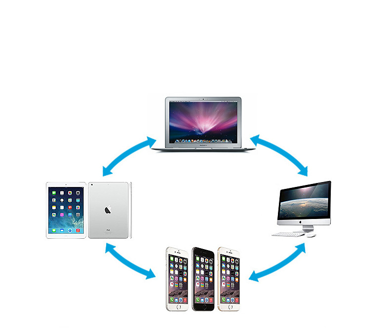 Three In One OTG USB Flash Disk For Computer And Mobile Phone - Image 7