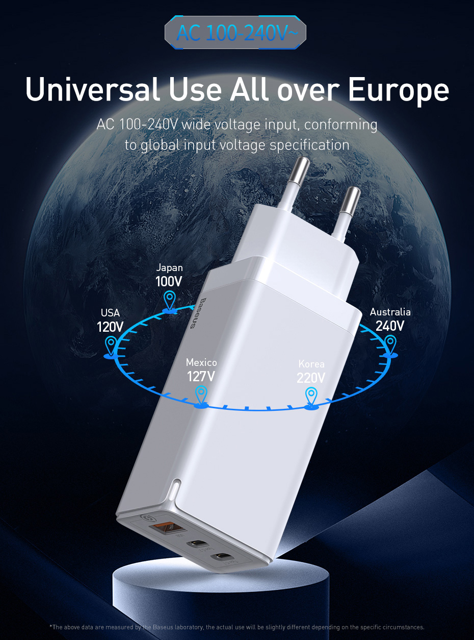Fast mobile phone charger - Image 17