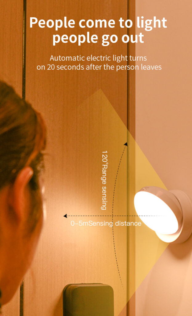 Rotating Human Body Sensor Light Corridor Garage Light Wardrobe Light Motion Sensor Night Light