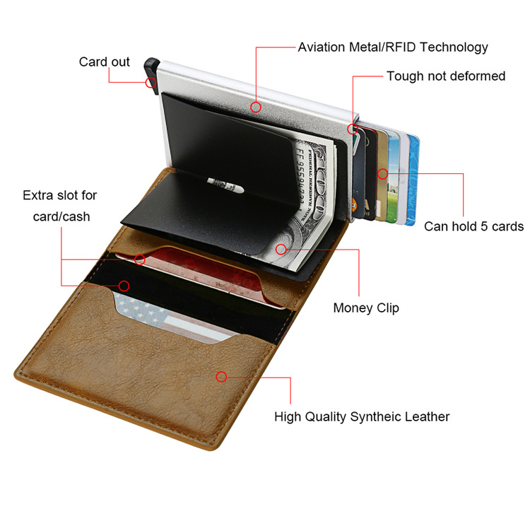 Multifunctional Card Holder Airtag Men