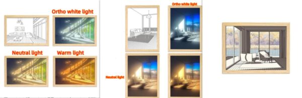 Illuminated Picture LED Decorative Light Painting Bedside Picture Style Creative Modern Simulate Sunshine Drawing Night Light Gift - Image 80
