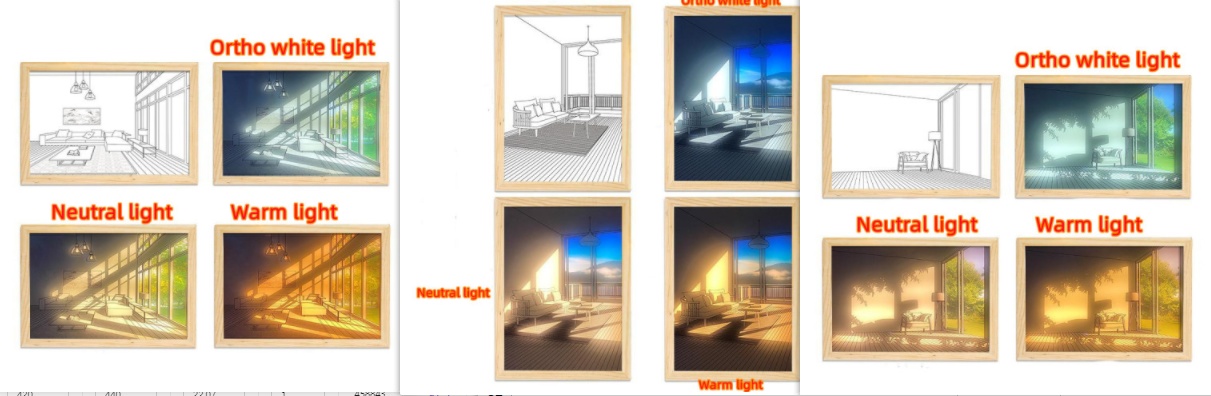 Illuminated Picture LED Decorative Light Painting Bedside Picture Style Creative Modern Simulate Sunshine Drawing Night Light Gift - Image 83