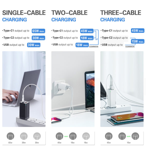 Fast mobile phone charger - Image 11