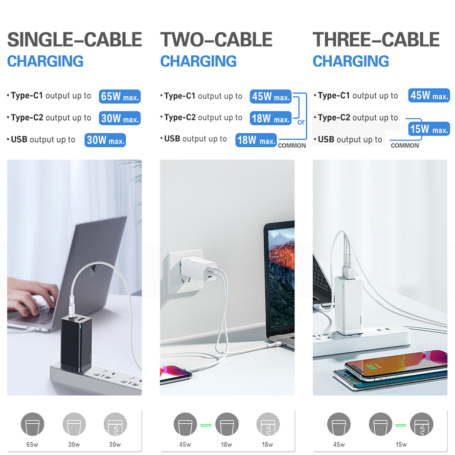Fast mobile phone charger - Image 11