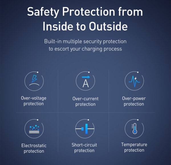Fast mobile phone charger - Image 13
