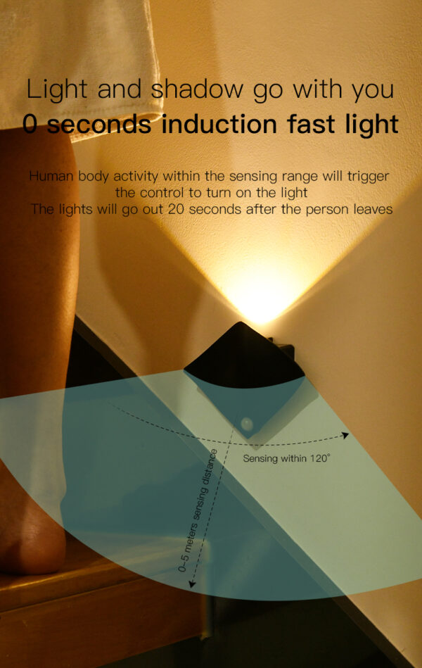 Wireless USB Rechargeable Decor Wall Lamp Human Body Sensing Home Decor Night Lights Bedroom Porch Balcony Corridor Decor Lamps - Image 21