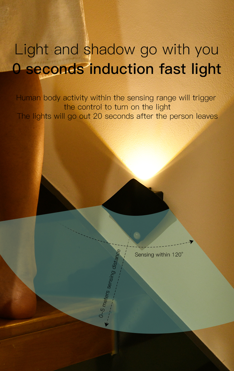Wireless USB Rechargeable Decor Wall Lamp Human Body Sensing Home Decor Night Lights Bedroom Porch Balcony Corridor Decor Lamps - Image 21