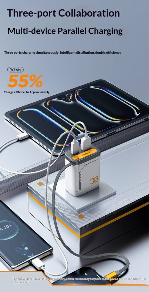 Gallium Nitride Charger With Built-in Cable