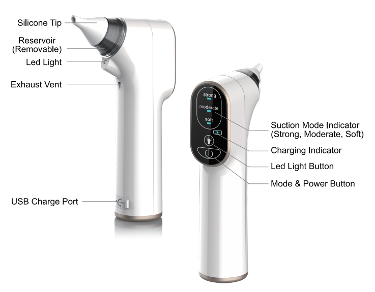 Baby Electric Nasal Suction Device For Newborns, Infants And Children - Image 6