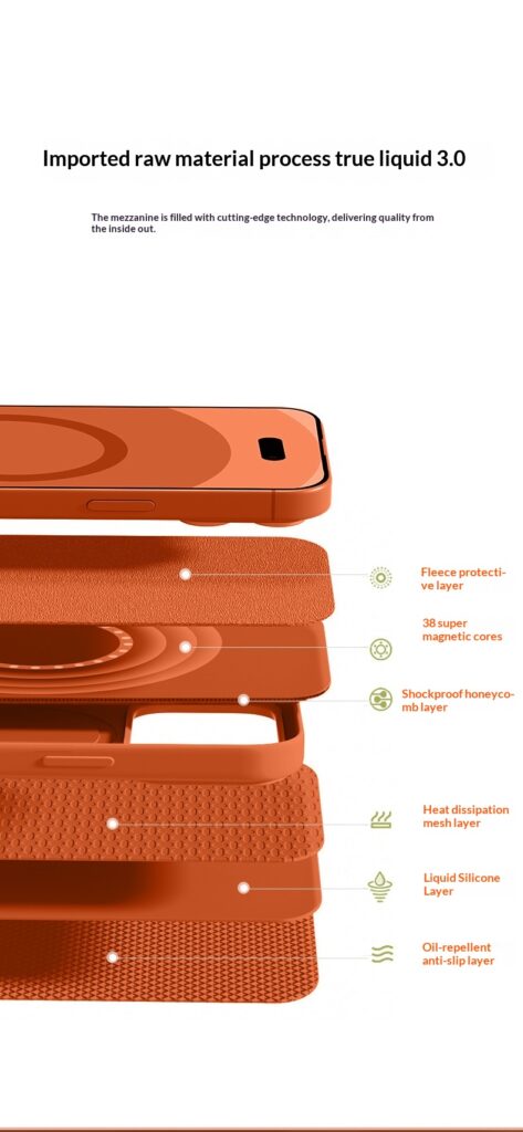Liquid Silicone Magnetic All-inclusive Animated Phone Case
