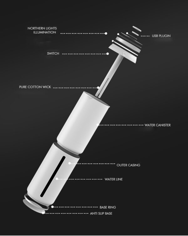 Hot Selling Car Humidifier 220ML Mini USB Aroma Diffuser Wholesale Air Humidificator - Image 11
