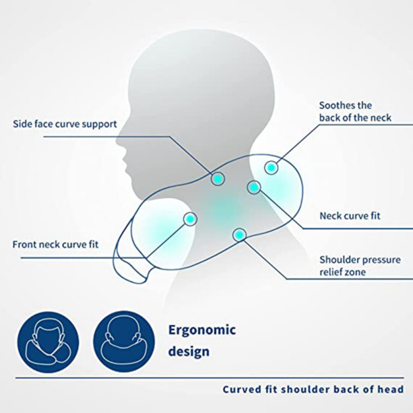 Travel Neck Pillow Non-Deformed Airplane Pillow Travel Neck Cushion Durable U-Shaped Travel Memory Cotton Nap Neck Pillow - Image 13