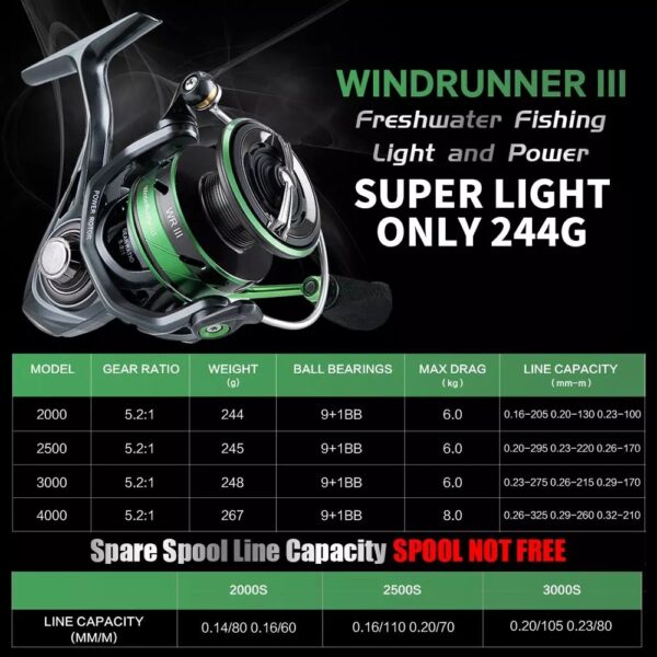 WR 3rd Generation Sea Fishing Long Cast Rock Spinning Wheel Fishing Reel - Image 10