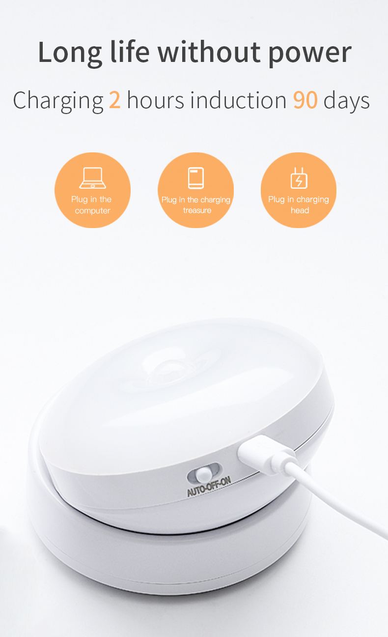 Rotating Human Body Sensor Light Corridor Garage Light Wardrobe Light Motion Sensor Night Light - Image 13