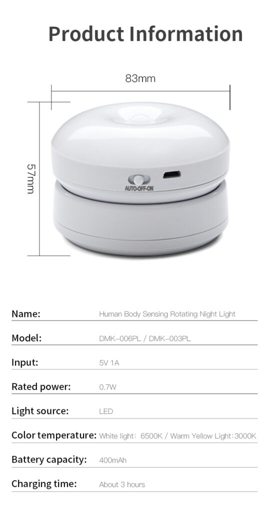 Rotating Human Body Sensor Light Corridor Garage Light Wardrobe Light Motion Sensor Night Light