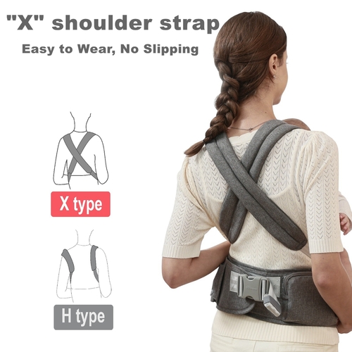 Ergonomic 3-in-1 Baby Carrier and Hipseat - Image 3