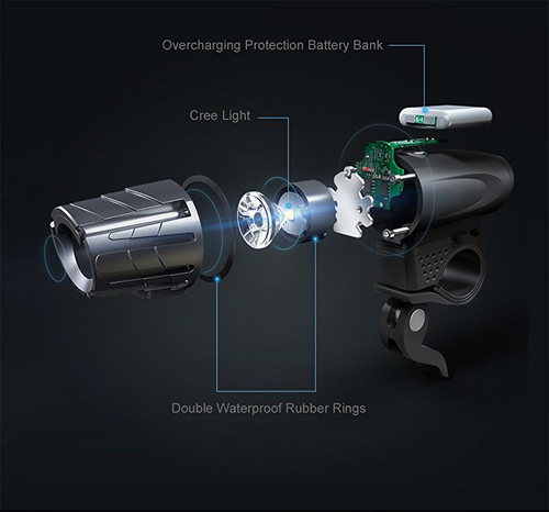 USB Rechargeable Head & Tail Light Set, 4 Modes, LED - Image 5