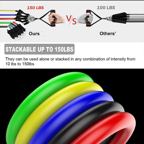 11Pcs Fitness Equipment Resistance Band Set - Image 6
