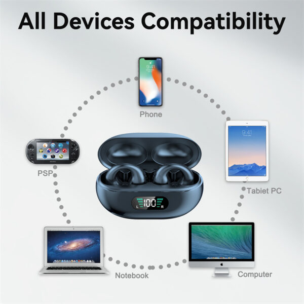 Bone Conduction Headphones TWS Earbuds Ear Clip Bluetooth 5.3 Touch Wireless Earphone In-Ear Bass HIFI Sports Headset - Image 17