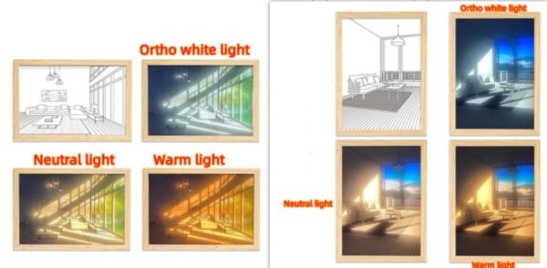 Illuminated Picture LED Decorative Light Painting Bedside Picture Style Creative Modern Simulate Sunshine Drawing Night Light Gift - Image 50