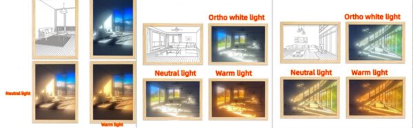 Illuminated Picture LED Decorative Light Painting Bedside Picture Style Creative Modern Simulate Sunshine Drawing Night Light Gift - Image 85