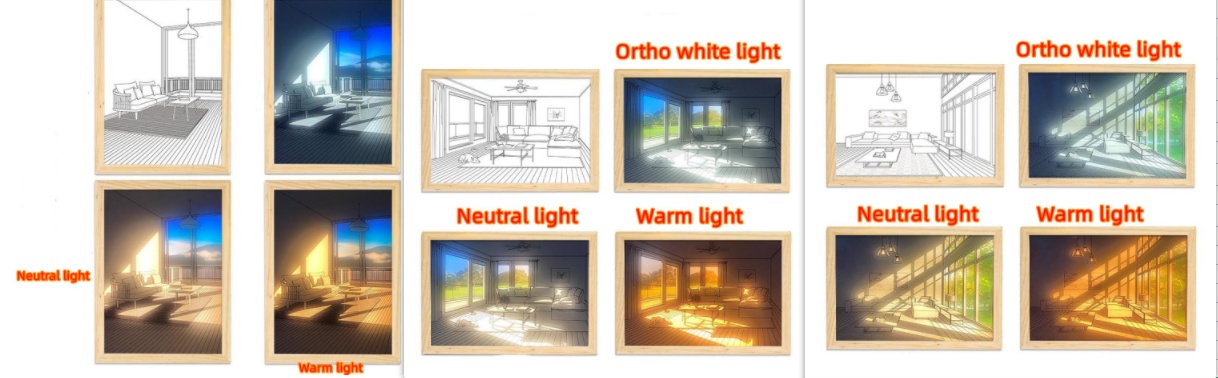 Illuminated Picture LED Decorative Light Painting Bedside Picture Style Creative Modern Simulate Sunshine Drawing Night Light Gift - Image 85