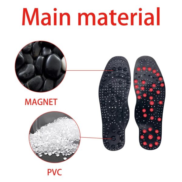 Arch Support, Anti-slip And Wear-resistant Body Care, Slimming And Body Shaping, Vein Repair Insoles - Image 5