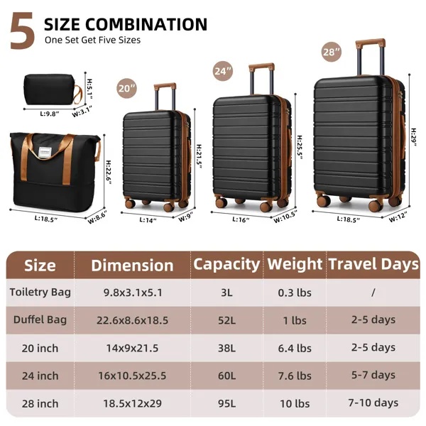 Luggage Sets 5 Piece With Duffel Bags, Hardside Expandable Suitcases With Spinner Wheels, Black - Image 4