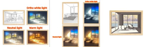 Illuminated Picture LED Decorative Light Painting Bedside Picture Style Creative Modern Simulate Sunshine Drawing Night Light Gift - Image 79