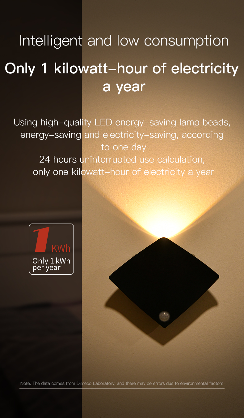 Wireless USB Rechargeable Decor Wall Lamp Human Body Sensing Home Decor Night Lights Bedroom Porch Balcony Corridor Decor Lamps - Image 15