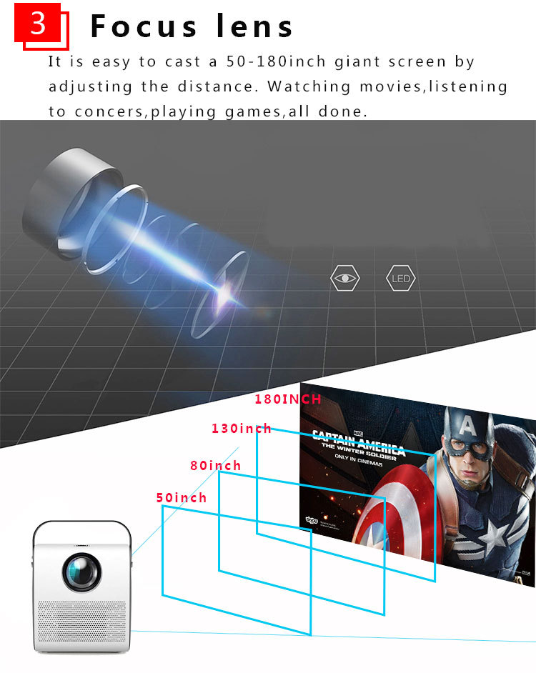 1080P HD portable projector - Image 11