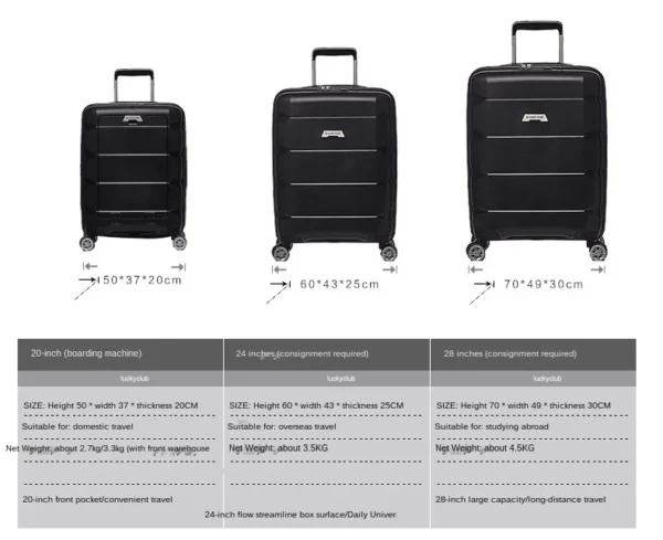 Multifunctional Computer Luggage Aluminum Frame - Image 7