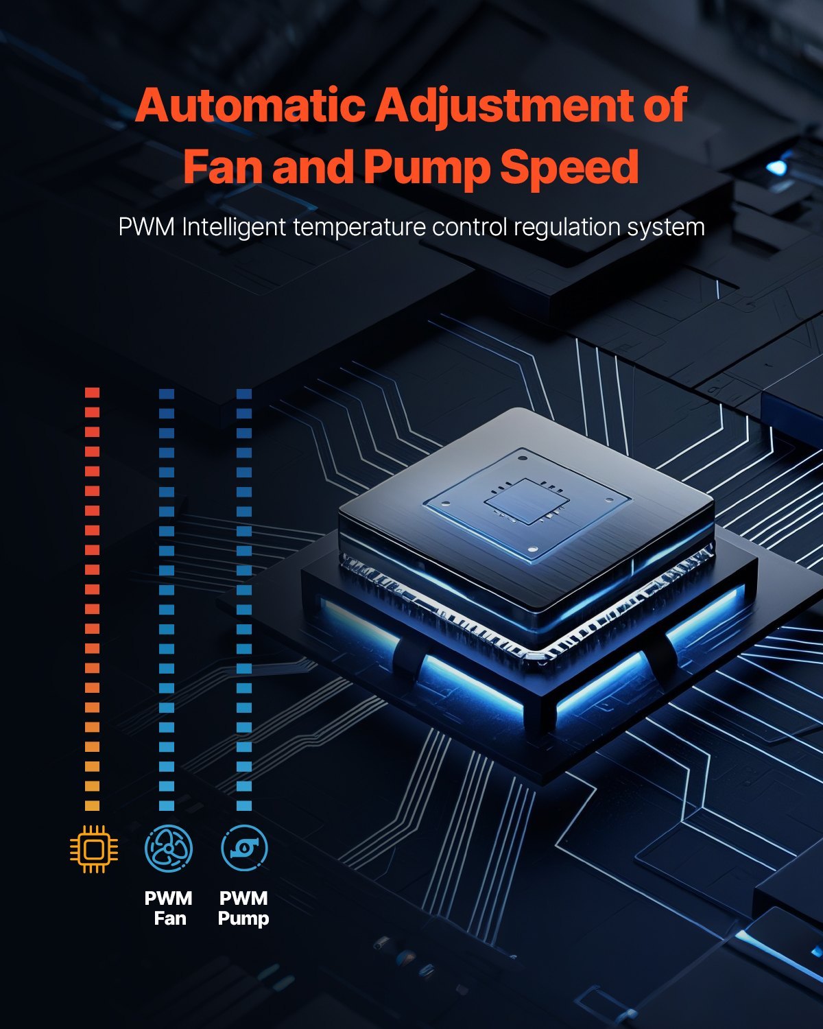 CPU Liquid Cooler AIO CPU Water Cooler With 3 PWN Fans(120 Mm) Intel AMD - Image 5