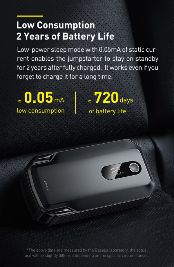 Baseus Super Energy Max Car Emergency Starter  20000mAh Peak Current 2000A Black - Image 16