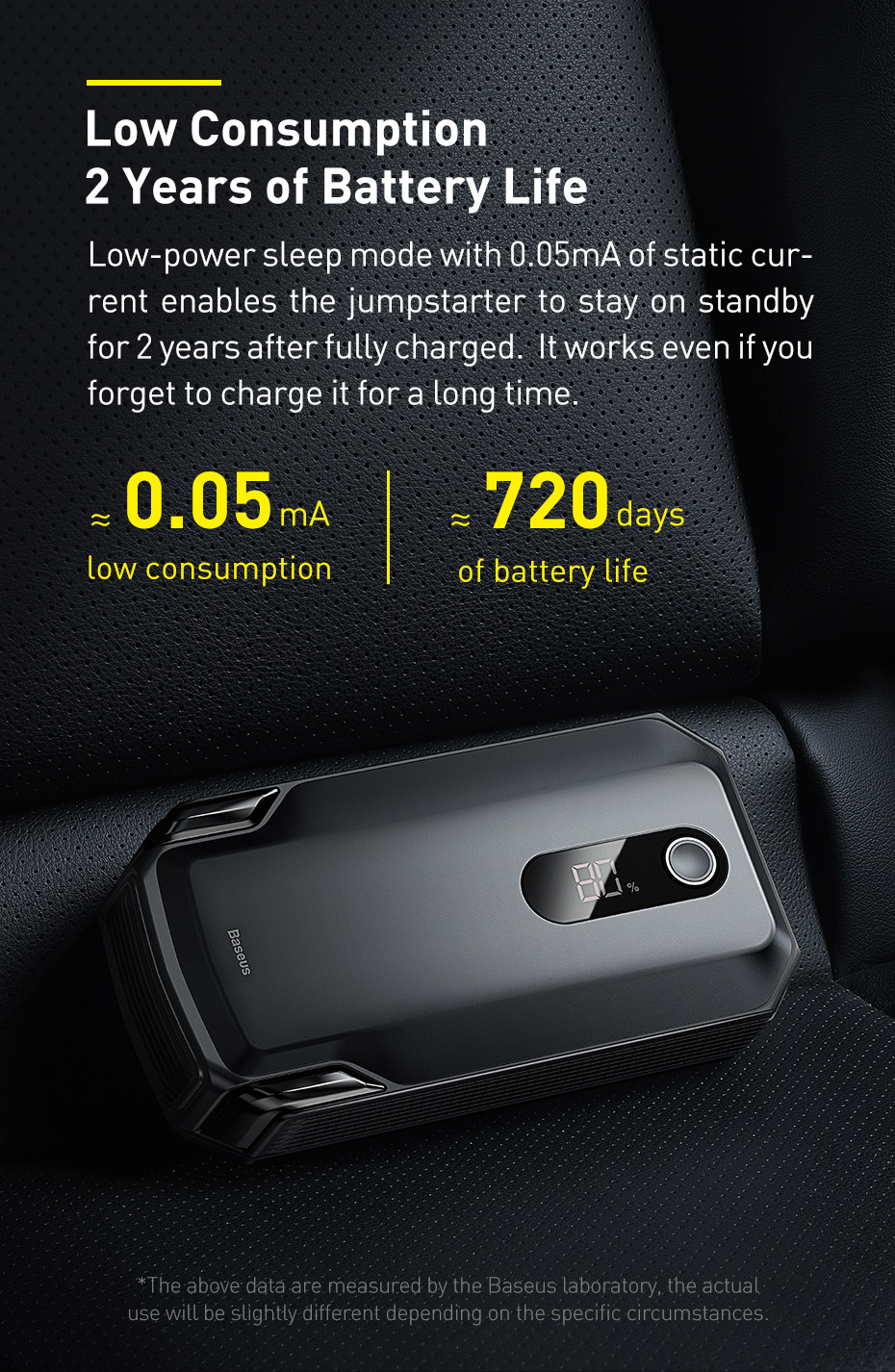 Baseus Super Energy Max Car Emergency Starter  20000mAh Peak Current 2000A Black - Image 16